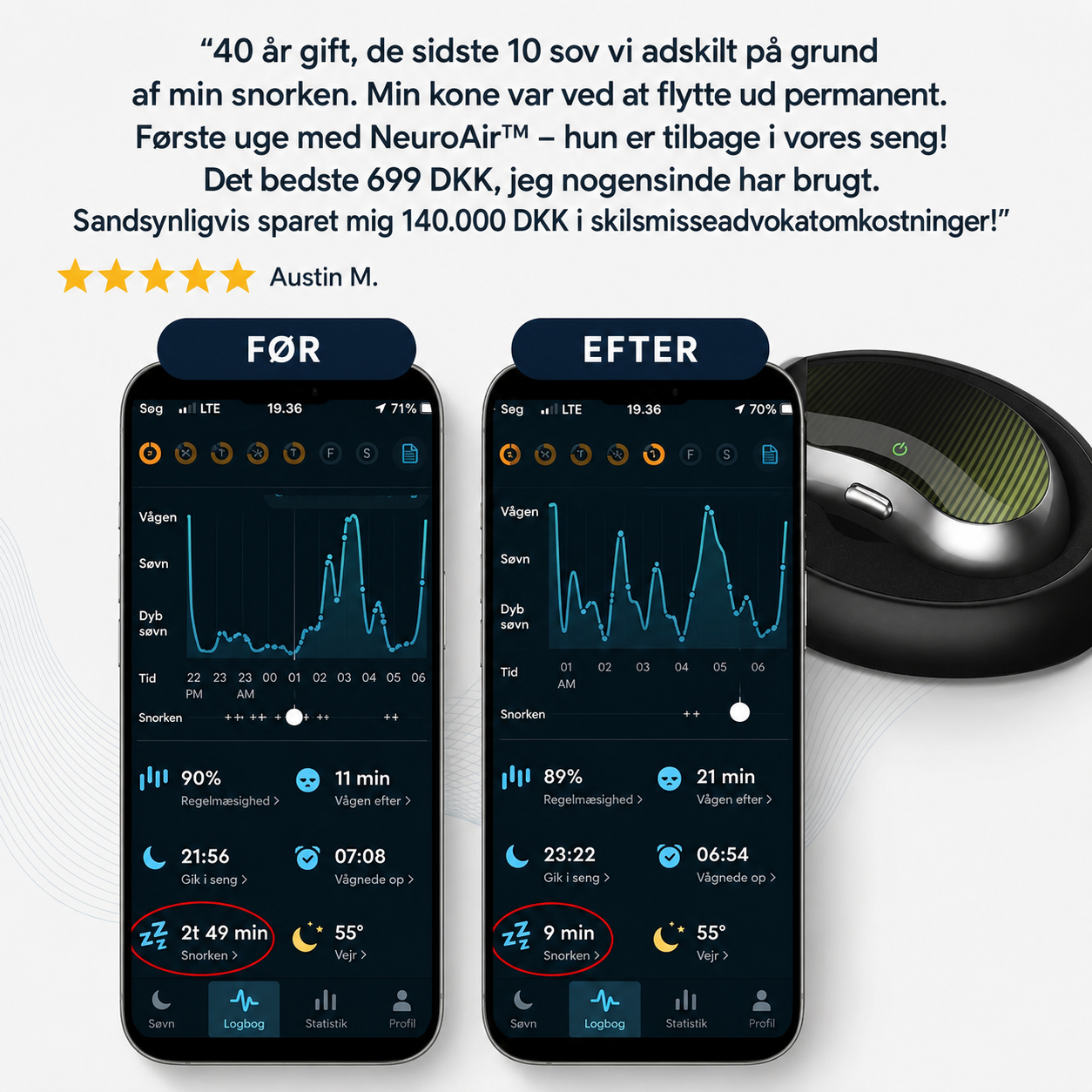 NeuroAir™ — Eliminerer snorken & søvnapnø
