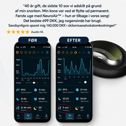 NeuroAir™ — Eliminerer snorken & søvnapnø